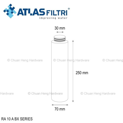 Plumbing Products