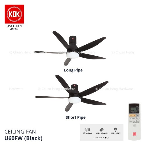 Ceiling Fans