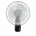 Wall Fans